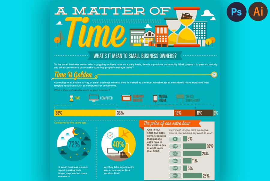 I will create professional infographic