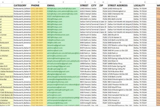 yellow pages scraping and google maps scraping
