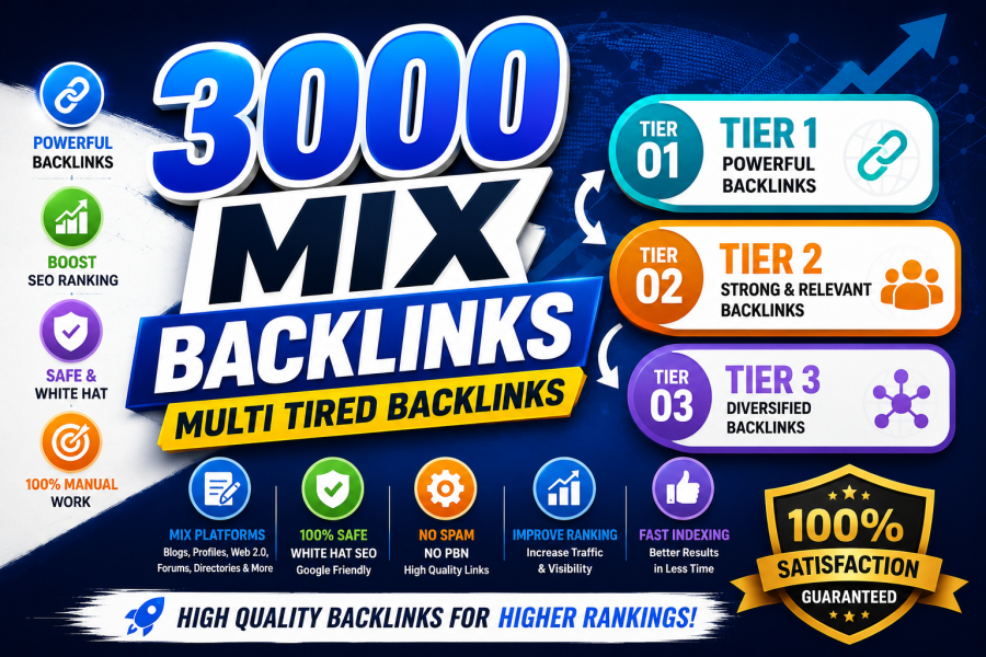 1 RANK STRATEGY 2026, Manual High Quality 3000+ MIX + PBN BACKLINKS High PA DA CF TF
