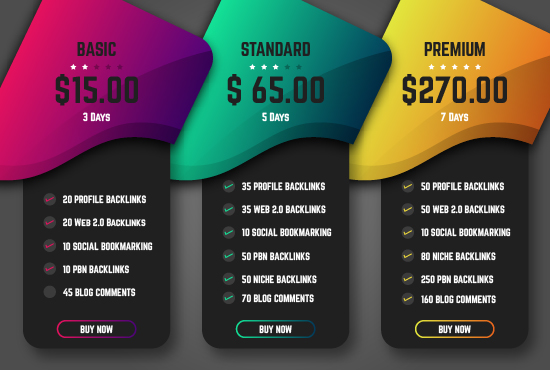 I will build 105 White Hat SEO Backlinks Link Building Service for Google Top Ranking