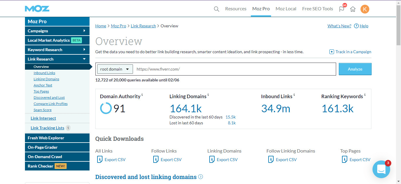 I will provide you ahref moz and Semrush report for 1 website 
