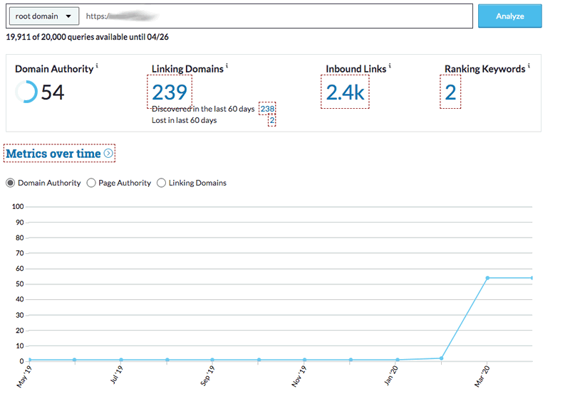 Increase Domain Authority Moz DA PA to 50 plus