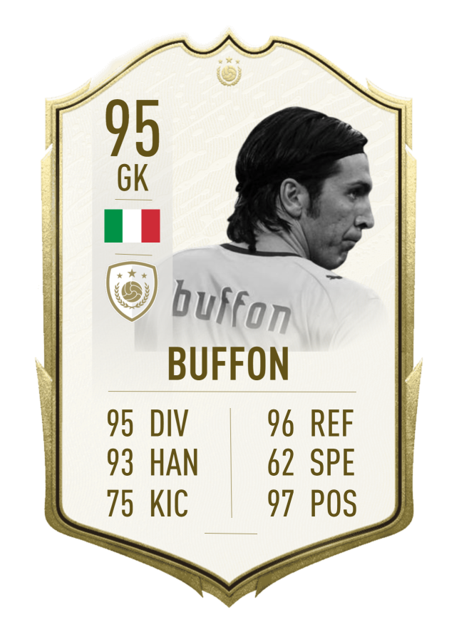 Creating Custom Fan Made Cards (Fifa) For you.
