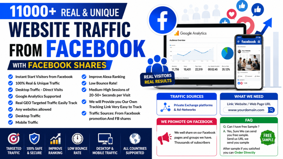 11000 Website Real And Unique Traffic Facebok