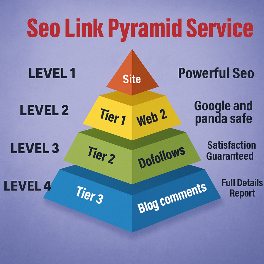 Boost ur Site with a Powerful 3-Tier SEO Link Pyramid &ndash; Safely Rank Higher on Google in 2026
