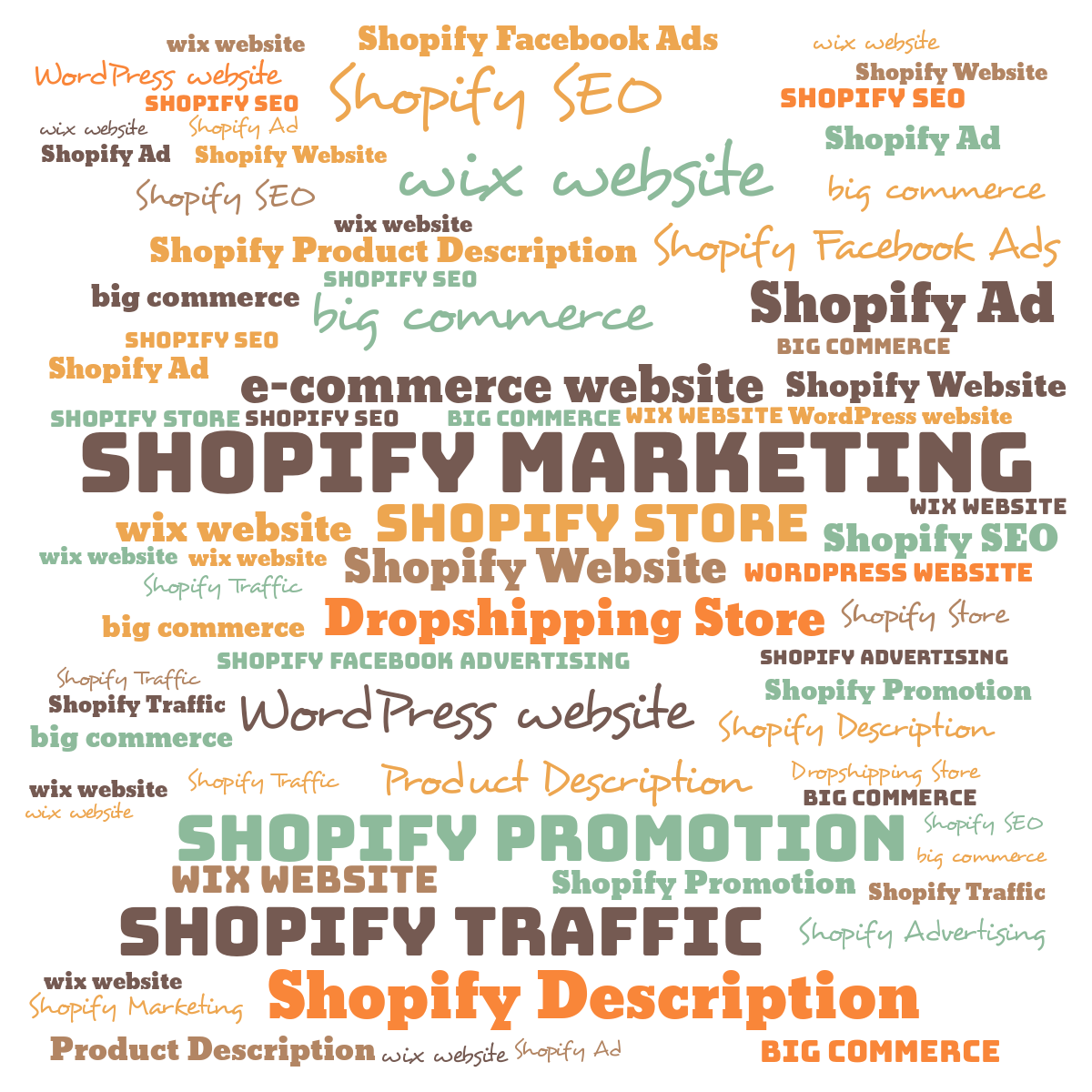 I Will Do Online Store Marketing, Social Media Ads, Online Store ROI Sales, Marketing Plan, Stor SEO