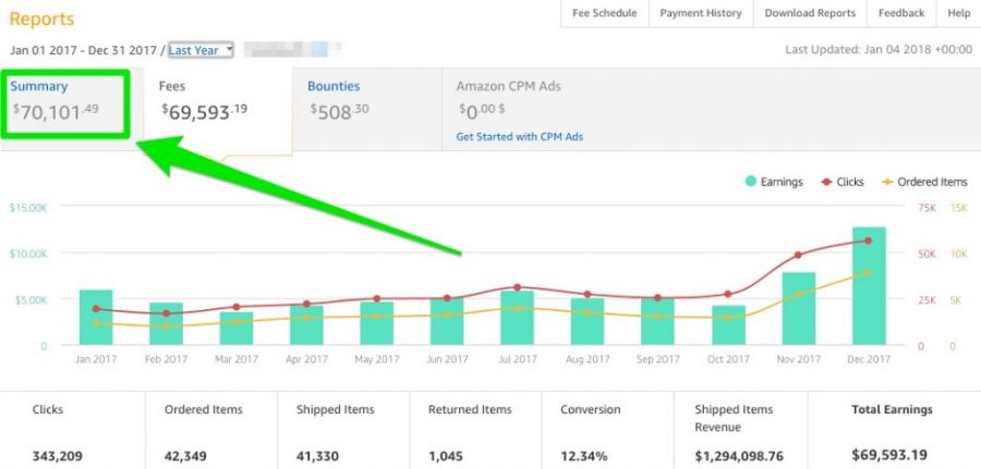 I`ll create an affiliate wordpres website