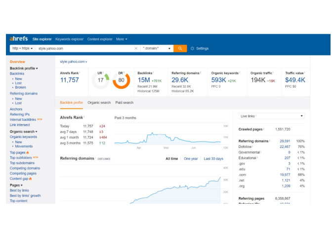I will do guest post on da 87 plus yahoo news, finance, lifestyle
