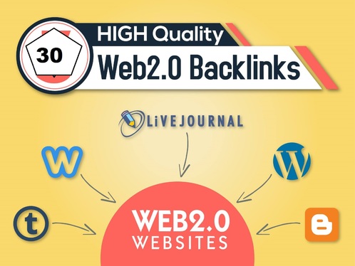 I will create 30 manually web 2 0 super blogs with login contextual backlinks