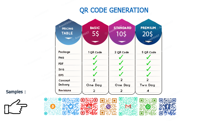 I will deliver creative qr codes