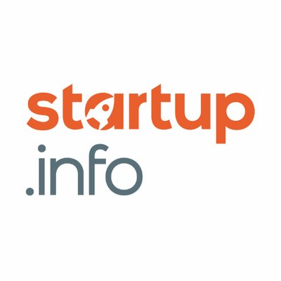 Publish Guest post on high quality website