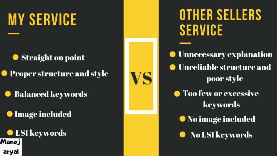  Professional SEO optimised article writing service(500words)