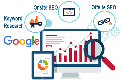 Search Engine Optimization SEO Plus+ - 