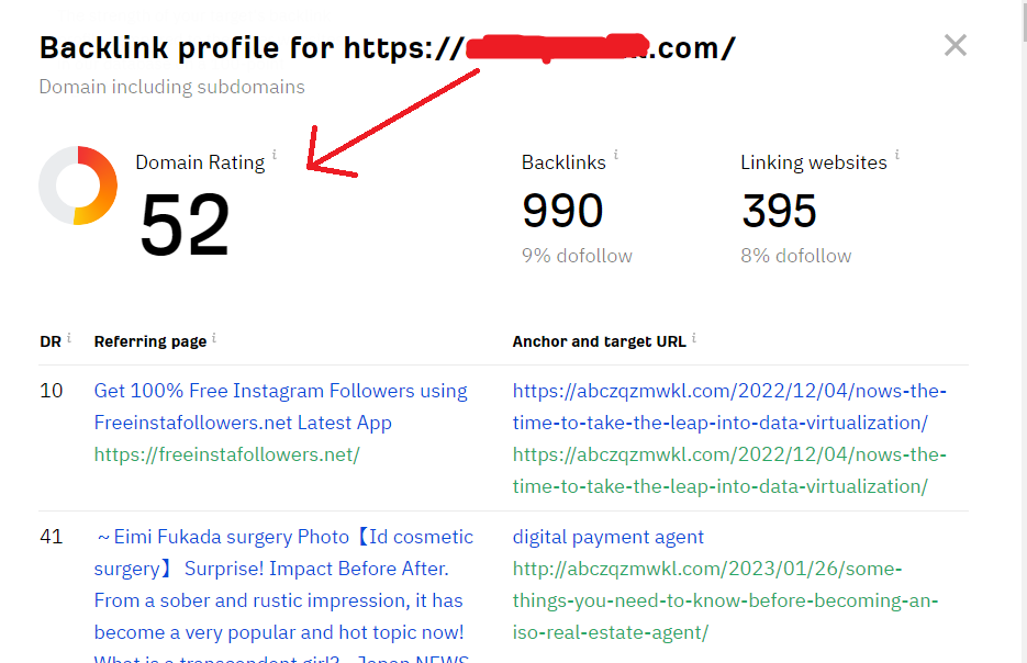 I will Increase Domain Rating DR 50+ Ahrefs with Using SEO Backlinks