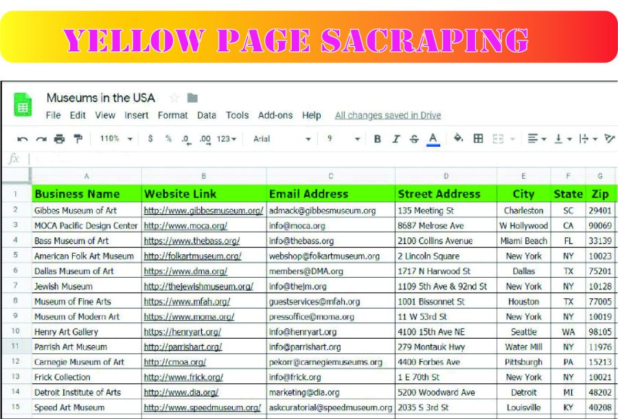 I will do yellow pages scraping for USA Canada and Australia And many more