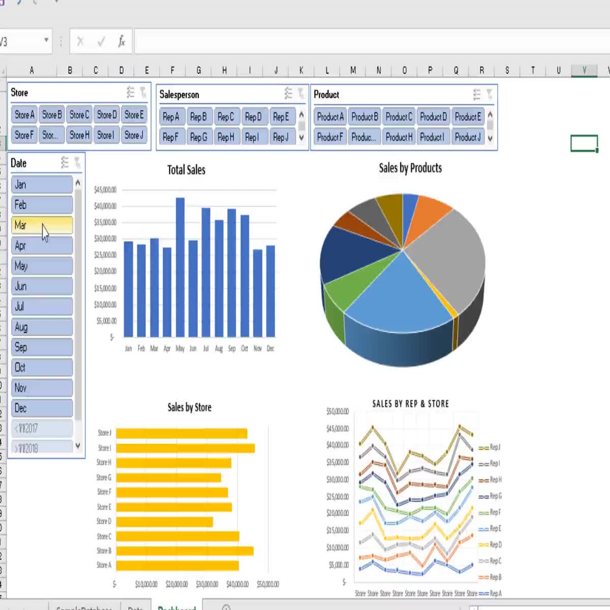 I will do all excel formulas and functions
