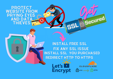 I will Install a free SSL Certificate Letsencrypt with Autorenew Setup | High Security with Grade A+
