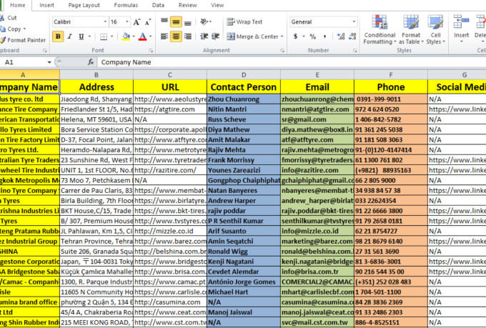 I will do B2B lead generation, web research and data entry perfectly 