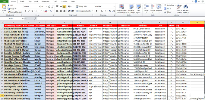 I will do B2B lead generation, web research and data entry perfectly 