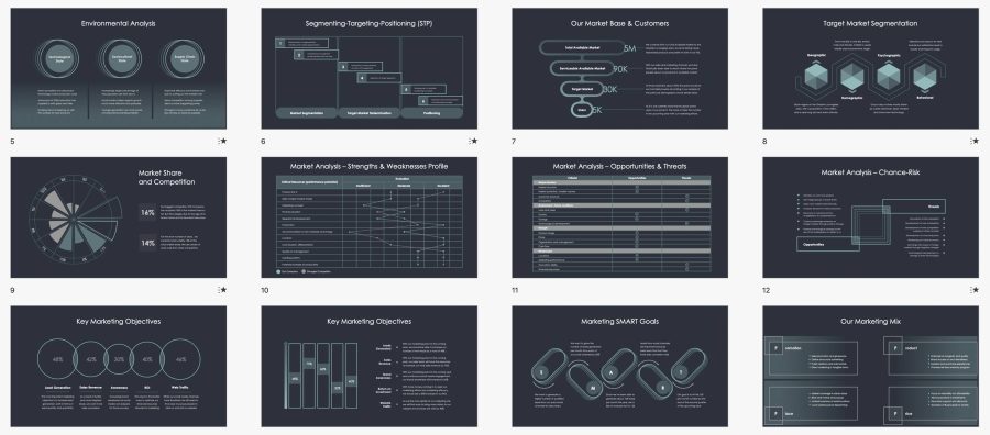 Strategic Planning Presentation in PowerPoint, Google Slides, and Keynote