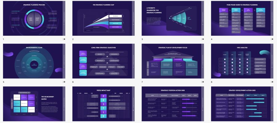 Strategic Planning Presentation in PowerPoint, Google Slides, and Keynote