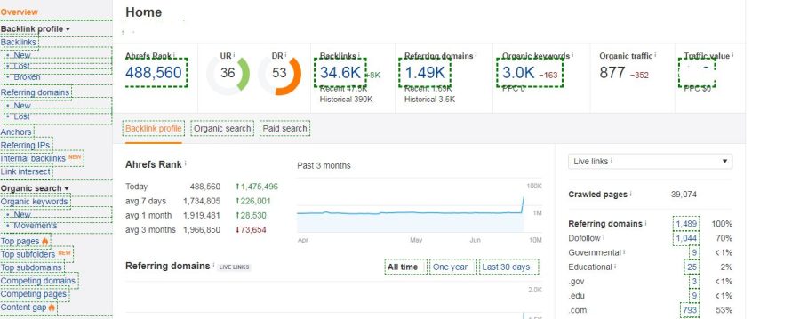 I will increase your domain DR TO 30+