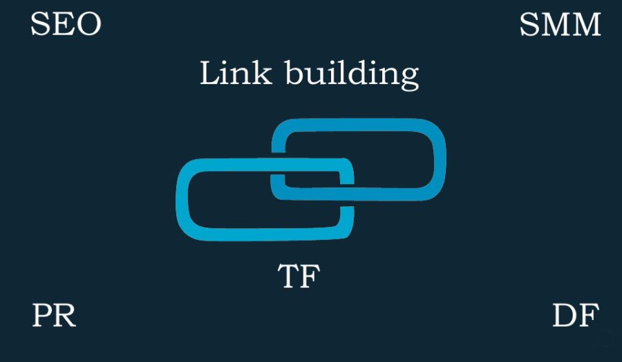 RANK YOUR SITE BY MASSIVE 50 BACKLINKS, Linkbuilding 