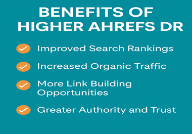 I Will Increase Your Site Ahrefs DR Score by 70+
