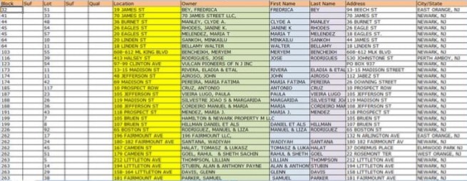 I will do perfect excel data entry, mining, web research, scraping, email list