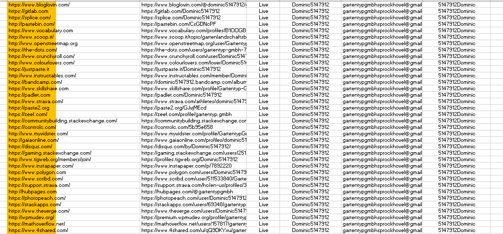 accept paypal - I will create manually Qualityfull 200 High DA 80+ profile Backlinks 