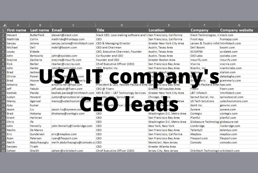 I will do GEO targeted b2b lead generation and linkedin leads