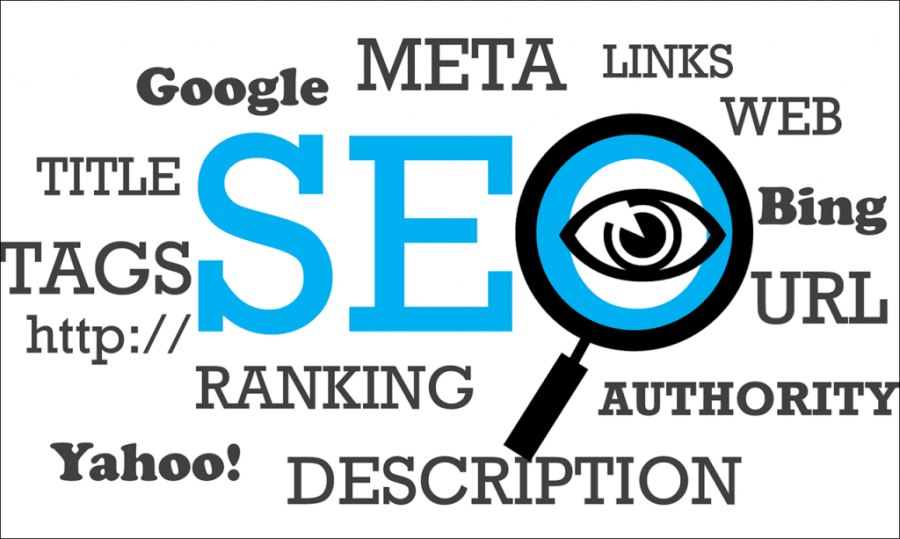 Analyze your site and prepare a detailed report on it