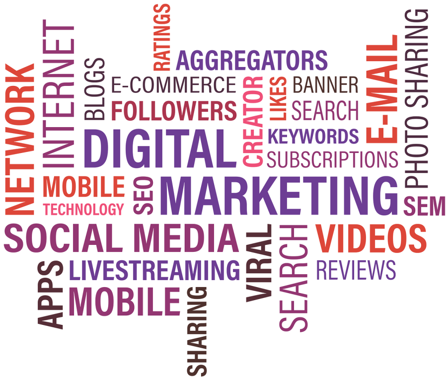 I will give you a complete SEO report on your website
