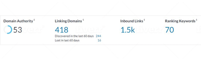 I will increase moz domain authority increase moz da 50 plus with strong backlinks