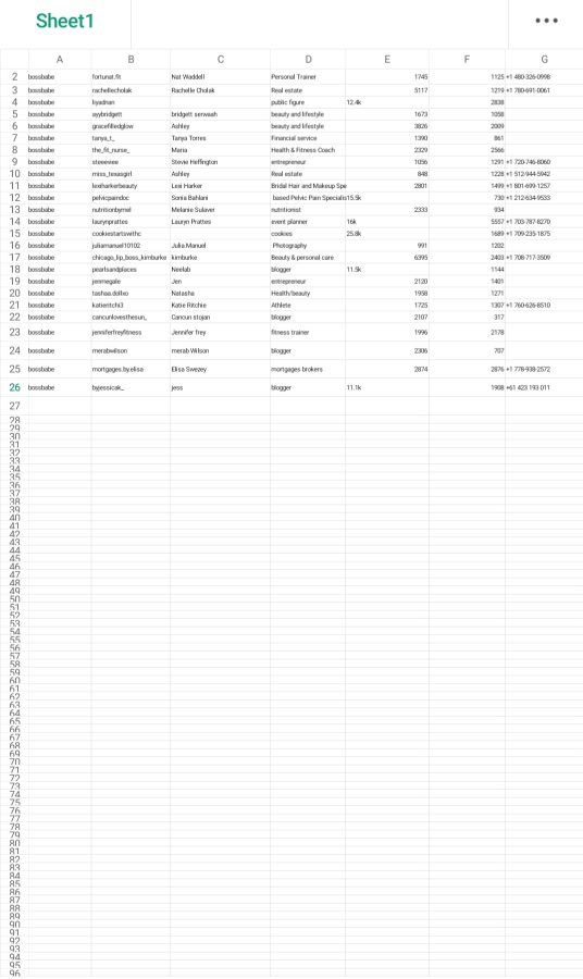 I will do email scrapping in social media