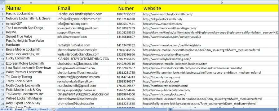 I will do b2b lead generation targeted email list,web scraping and web Research 50 Leads.
