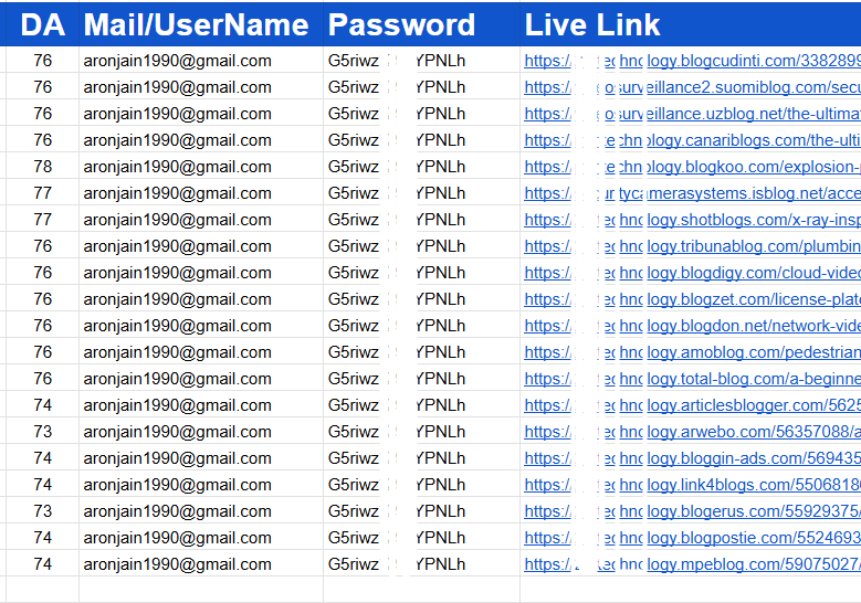 50 Powerful Web 2.0 Contextual Backlinks With DA60+ DR80+
