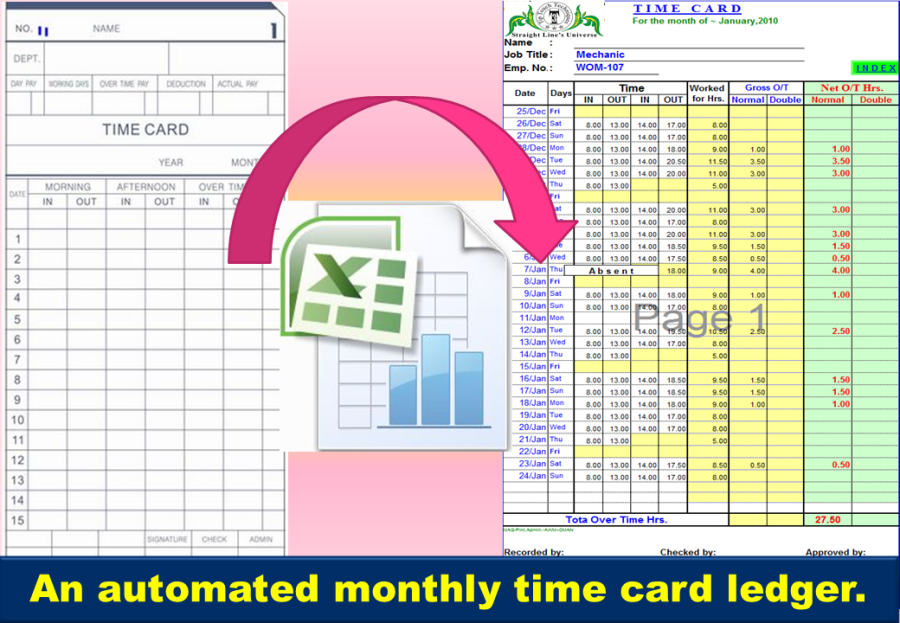Convert PDF/Scanned/Handwritten Data to MS Word/Excel
