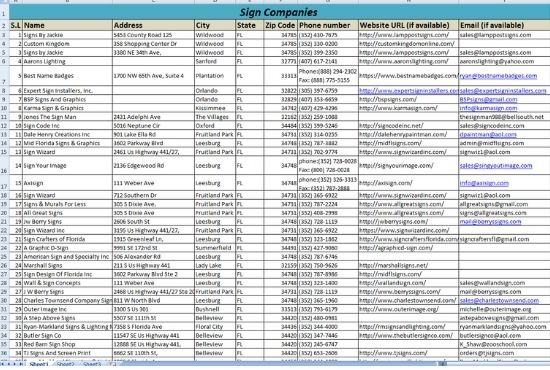 I will collect 100 lead generation for your business