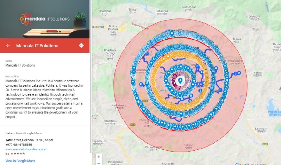 500 Google Map Citation for Local SEO