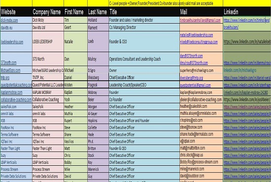 Email list and Lead Generation for Email Marketing