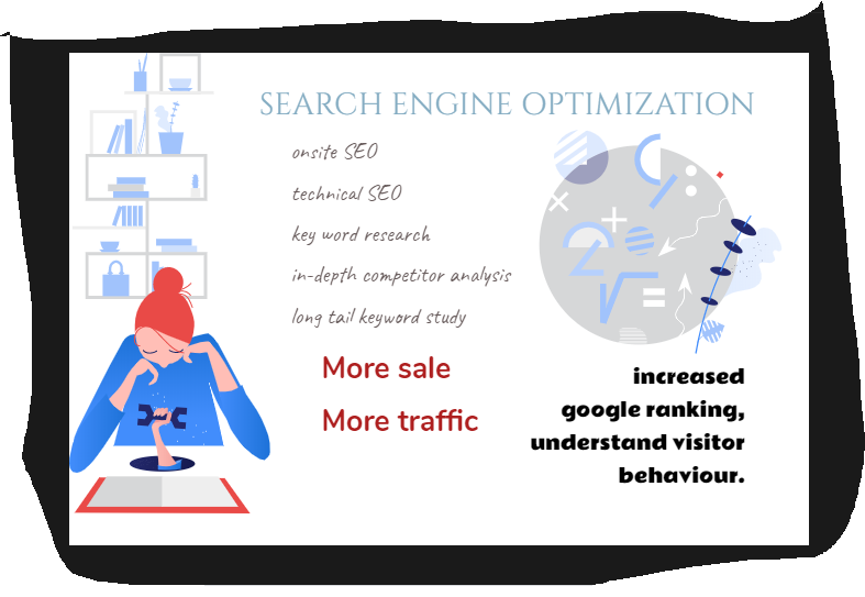 i can do key word research onsite SEO, technical SEO, long tail keyword research, domain selection