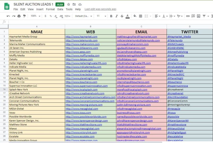 Professional lead generation in USA (Doctor, Engineer, Lawyer etc) 10 leads