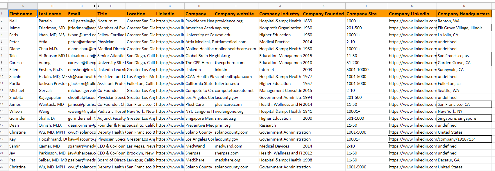I will collect your targeted B2B Lead Generation and Linkedin Lead Generation