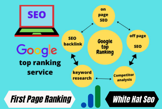 Guaranteed Google 1st page Ranking with best linkbuilding