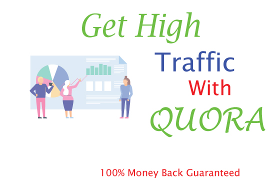 I will promote your product with 20 Quora Clickable Answer