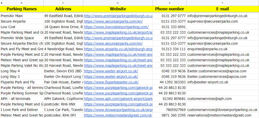 I will convert PDF to word, PDF to Excel, image/scanned page to word/excel knowledge entry work