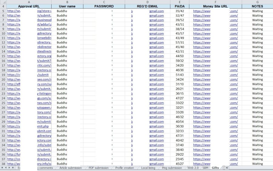 200 high authority manual dofollow directory submission backlinks for website ranking