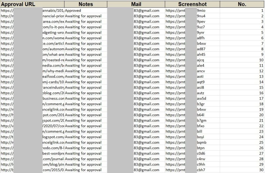 Boost seo ranking with 50 high authority blog comments manual backlinks service