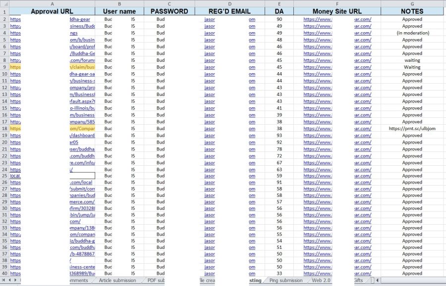Best high authority offpage SEO backlinks services to rank your website on Google 